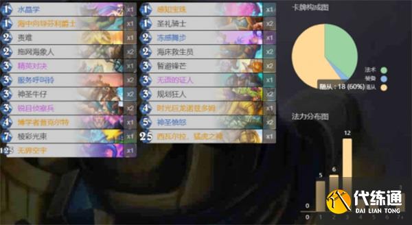 炉石传说托尔巴拉德之战乱斗卡组推荐