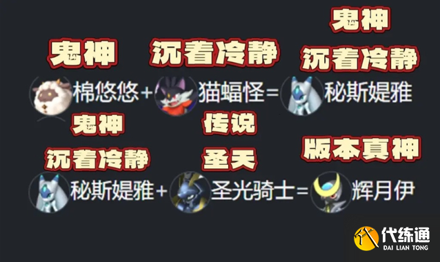 幻兽帕鲁配种公式大全1