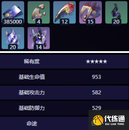 崩坏星穹铁道没有回报的加冕属性效果介绍2
