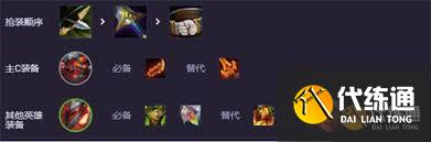 云顶之弈s14重装大嘴阵容如何构筑