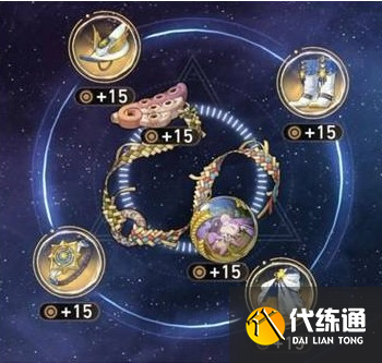 崩坏星穹铁道白厄遗器搭配推荐