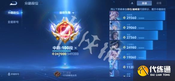 游侠网6