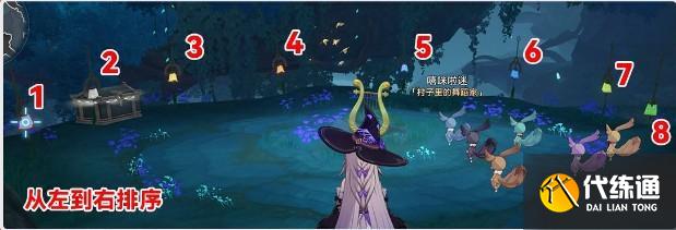 崩坏星穹铁道哀丽秘榭虫鸣秘闻怎么过