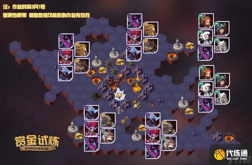 SP恐怖魔境挑战攻略全解析