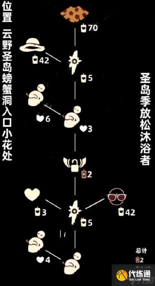 “8.19经典先祖兑换图回顾”
