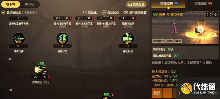 dnf手游彈藥專家PVP/PVE加點建議