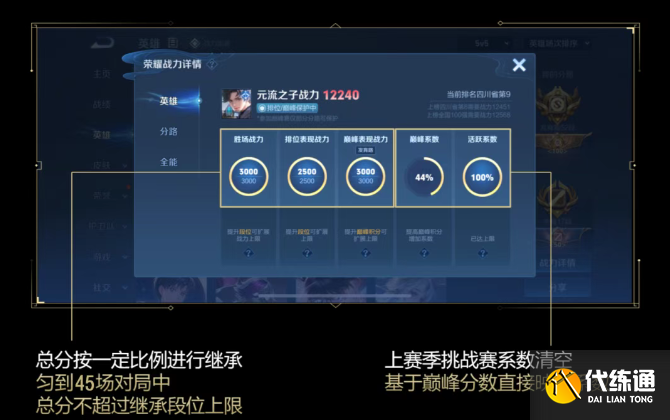 王者荣耀s40战力系统机制详解5