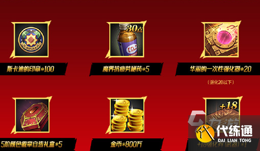 dnf手游70版本爆料 dnf手游70版本活動一覽