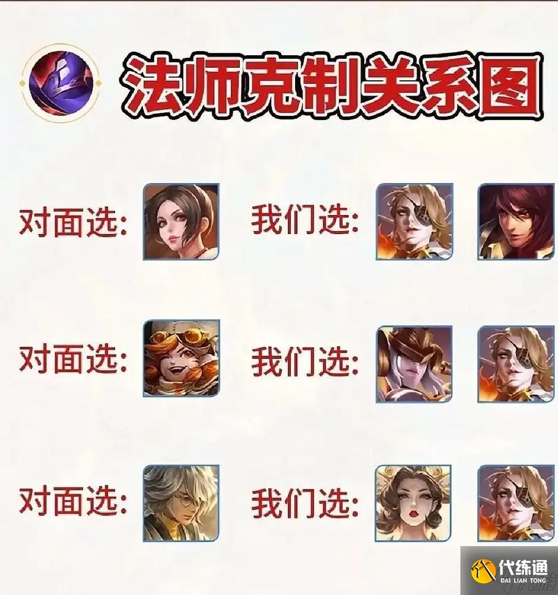 王者榮耀中如何自由定英雄
