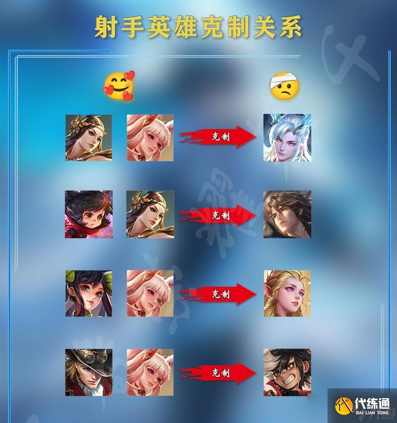 王者榮耀中如何自由定英雄