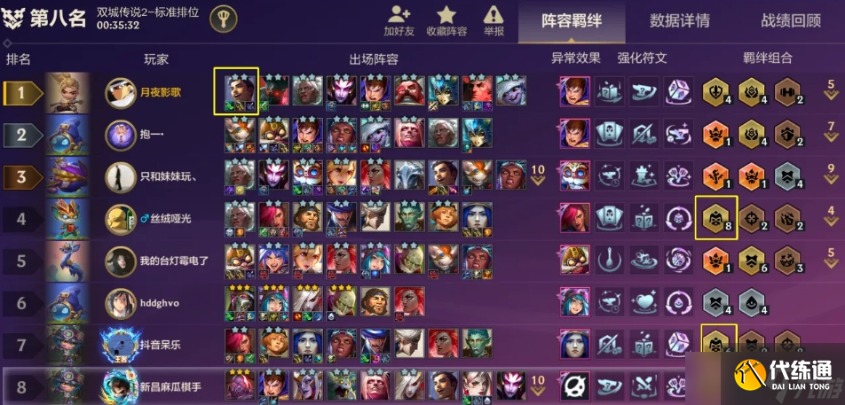 金鏟鏟之戰(zhàn)外交后排杰斯怎么玩