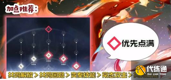 鸣潮露帕技能加点推荐