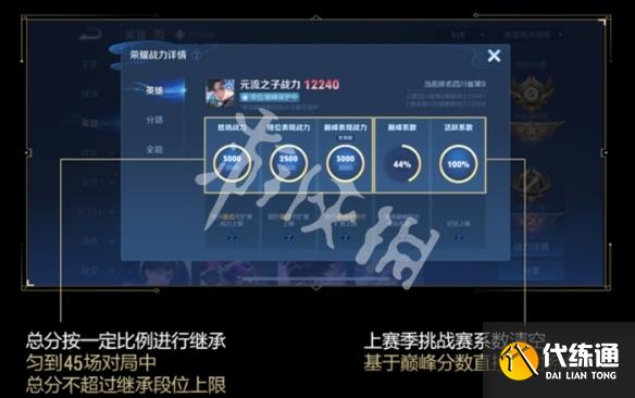 游侠网4