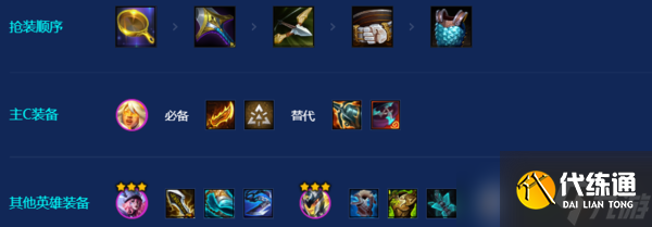 金鏟鏟JOC8全民預(yù)選賽-老吳登頂陣容（附陣容口令）