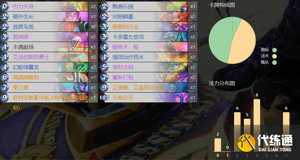 爐石傳說滿月牧卡組構筑分享2