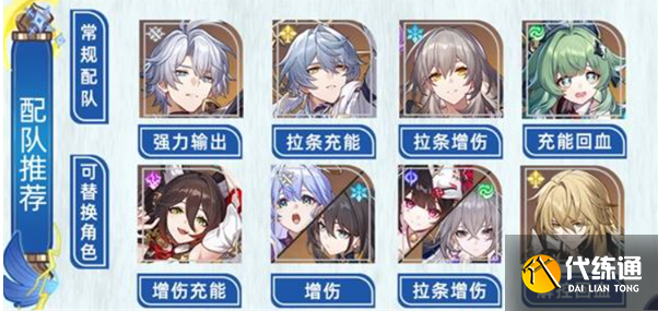 崩壞星穹鐵道白厄陣容搭配攻略 崩壞星穹鐵道白厄陣容搭配攻略