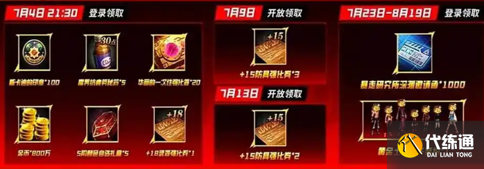 dnf手游暴走深淵票獲取方法2