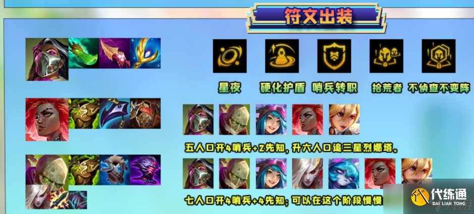 金鏟鏟之戰(zhàn)哨兵先知烈娜塔怎么玩