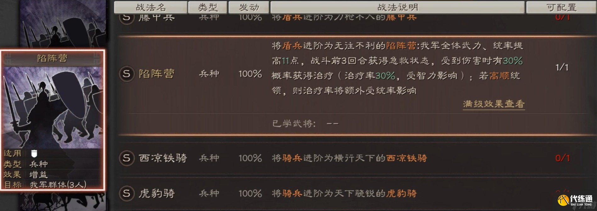 三国志战略版桃园二赛季强度如何