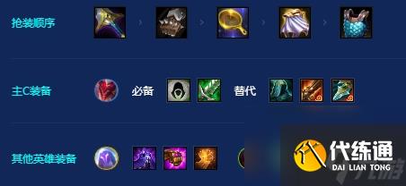 金鏟鏟之戰(zhàn)巨龍之巢上分陣容推薦 6刺客4屠龍勇士