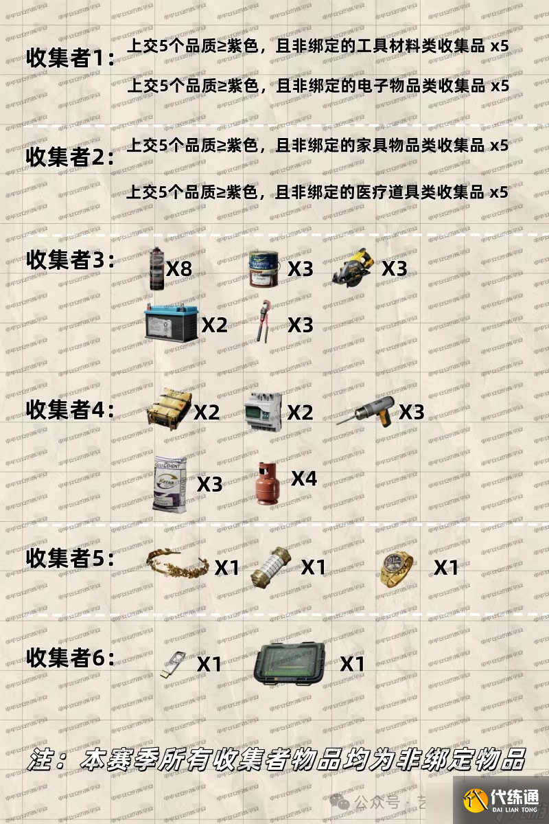 三角洲s5賽季3x3任務(wù)需要哪些收集者