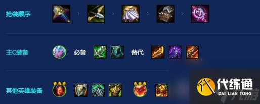 金鏟鏟之戰巨龍之巢上分陣容推薦 6幻鏡龍4狂刃戰士2護衛