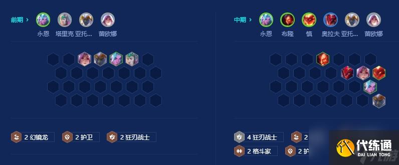 金鏟鏟之戰巨龍之巢上分陣容推薦 6幻鏡龍4狂刃戰士2護衛