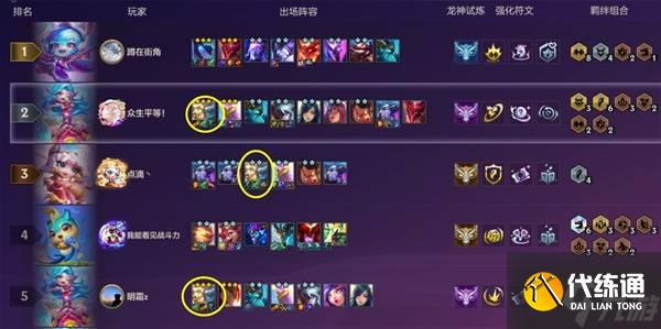 《金鏟鏟之戰》S7神龍狗熊陣容玩法推薦