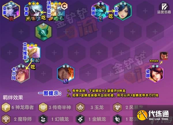 《金鏟鏟之戰》S7神龍狗熊陣容玩法推薦