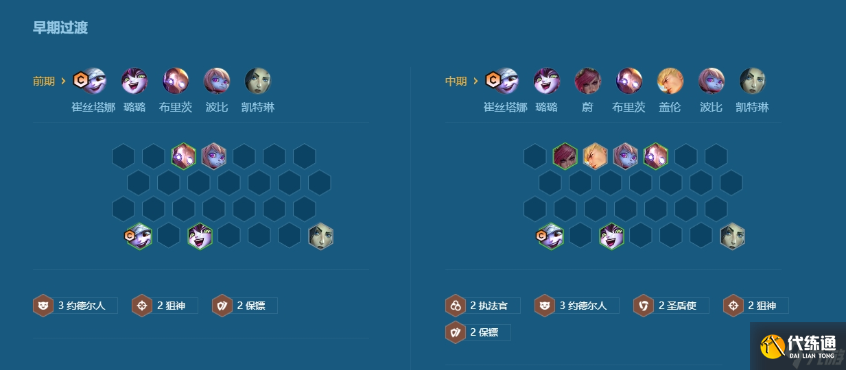 金鏟鏟之戰白魔小炮的陣容怎么搭配