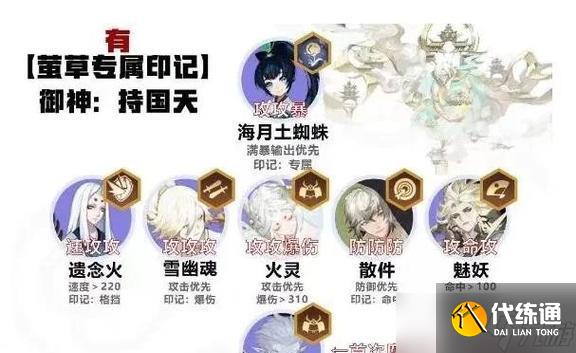 陰陽師御神攜帶方法是什么？御神的正確使用方式有哪些？
