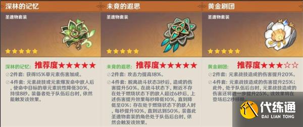 原神艾梅莉埃圣遺物及詞條推薦