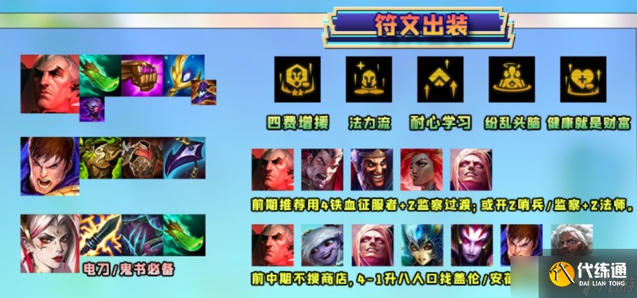 金鏟鏟之戰斯維因怎么變陣