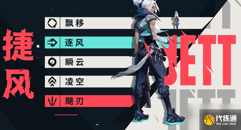 《無畏契約：源能行動》狙擊手推薦