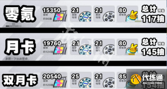 游俠網2