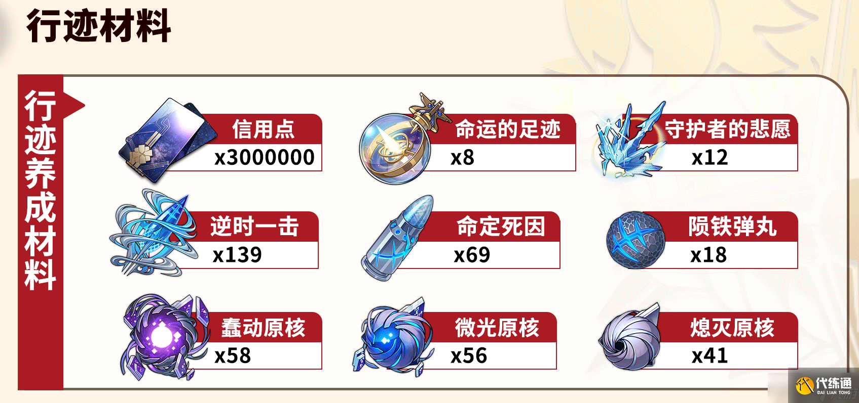 崩壞星穹鐵道Archer養成攻略