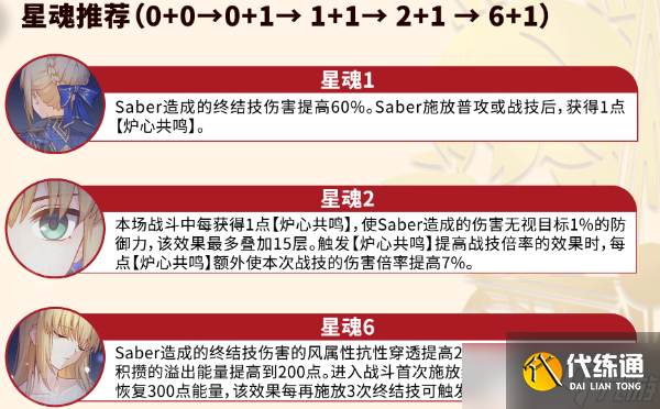 崩壞星穹鐵道Saber養(yǎng)成攻略