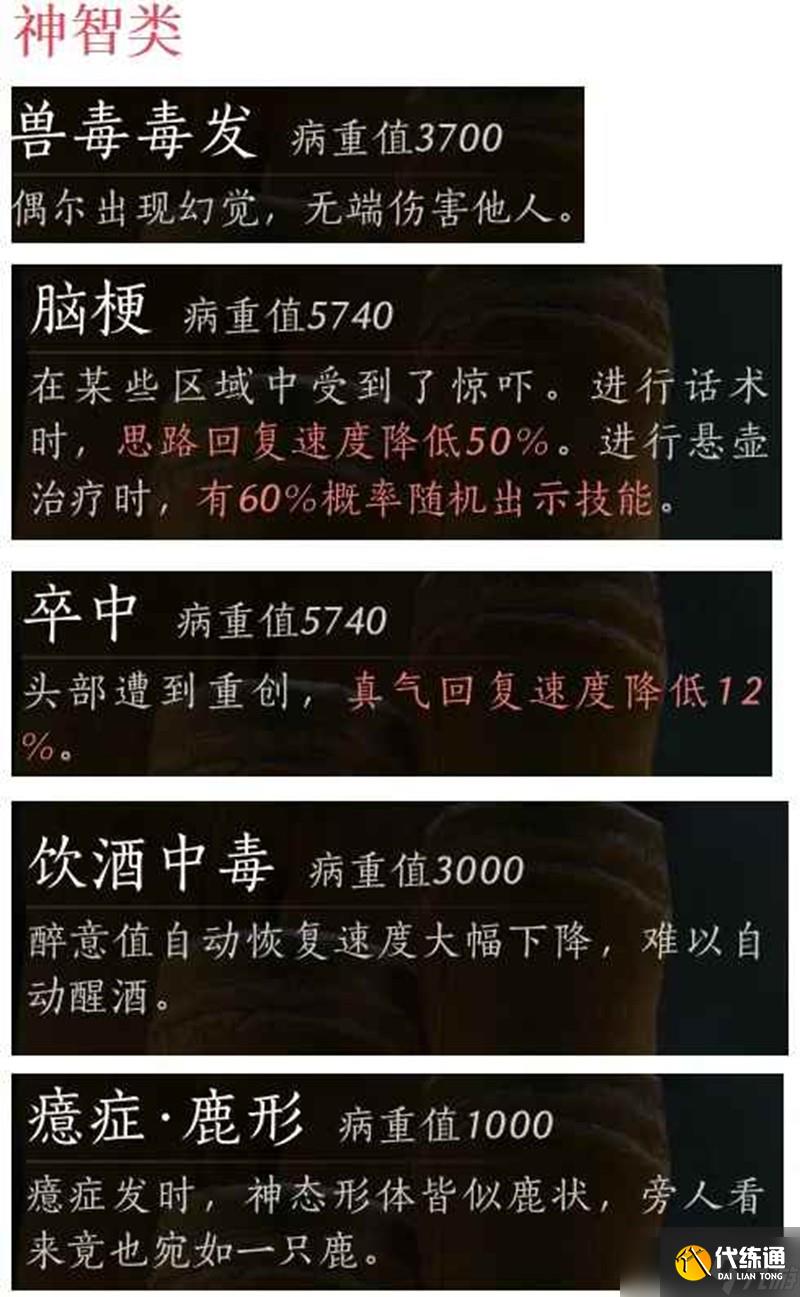 燕云十六聲快速生病攻略 青溪刷業績生病必備方法