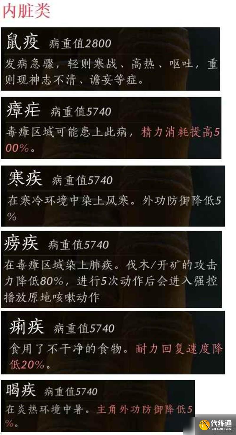 燕云十六聲快速生病攻略 青溪刷業績生病必備方法