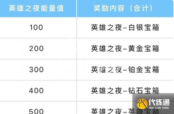 游俠網3
