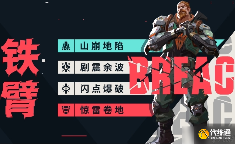 无畏契约源能行动先锋英雄战术指南：掌控战场的侦察核心