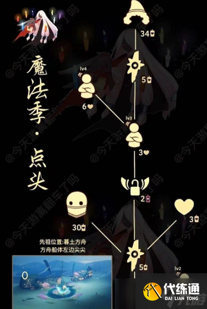 6月17日光遇復刻先祖位置揭曉