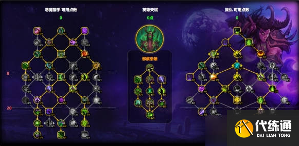 魔獸世界復(fù)仇dh天賦加點(diǎn)攻略2