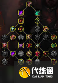 魔兽世界血dk天赋加点攻略1