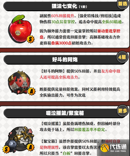 絕區零浮波柚葉音擎武器推薦1