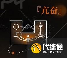 重返未來1999卡戎怎么配