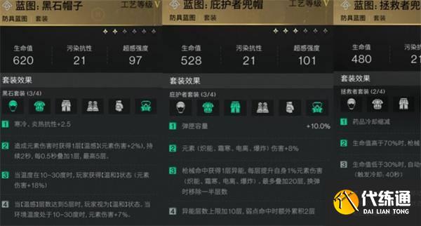 七日世界M416配件怎么選