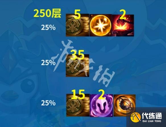 游俠網(wǎng)4