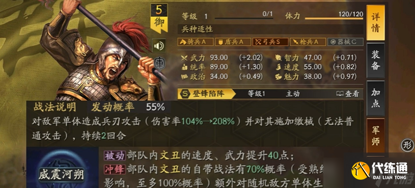 三国志战略版袁绍文丑朱俊怎么配