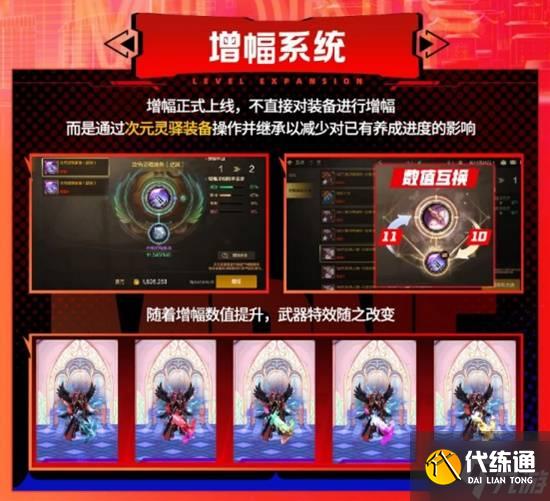 拯救了DNF端游的安徒恩,还能让手游再次伟大吗?